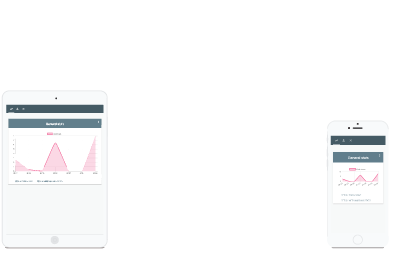 warca webiste on mobile device